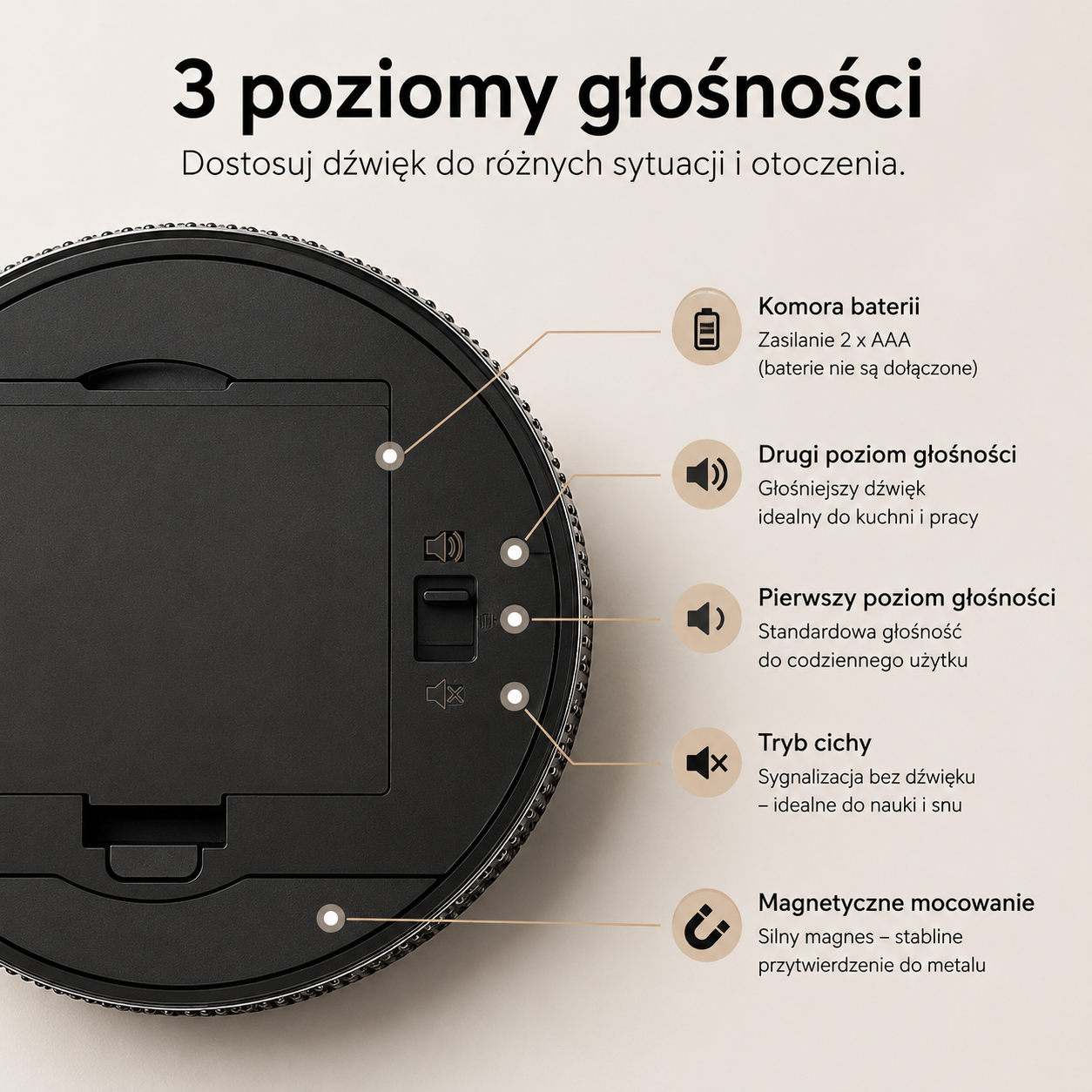 Magnetyczny timer kuchenny